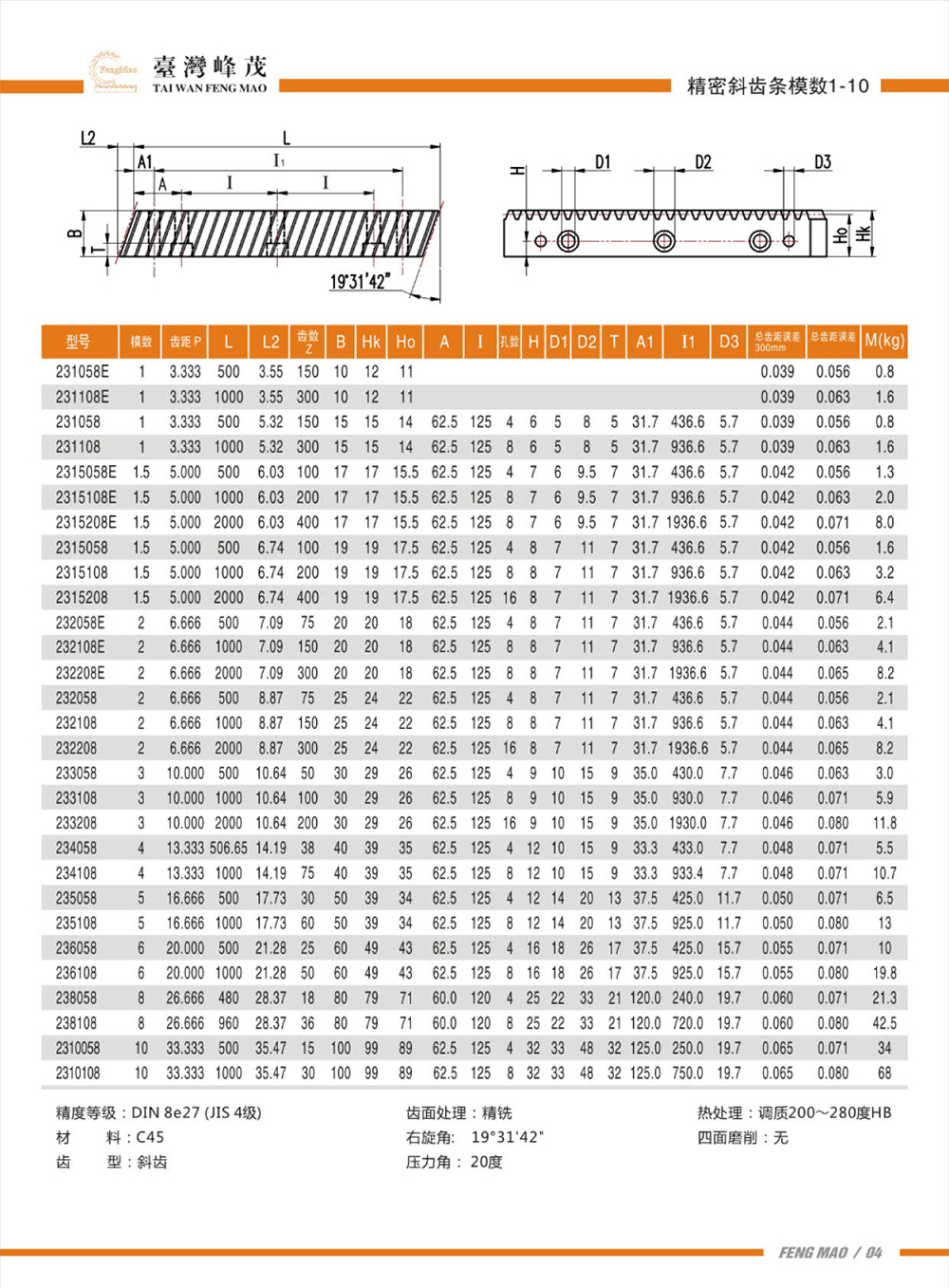 精密斜齒條模數1-10（DIN8級）產品參數